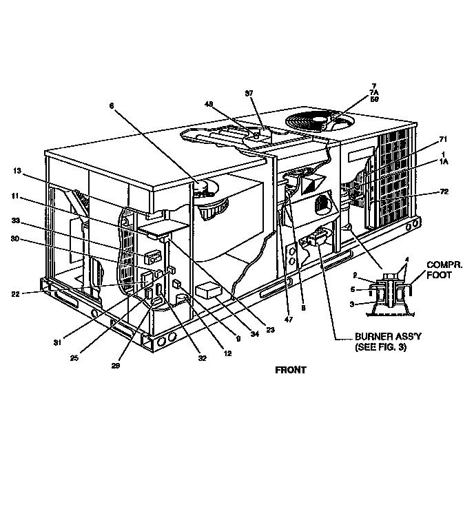 SINGLE PACKAGE GAS/ELECTRIC