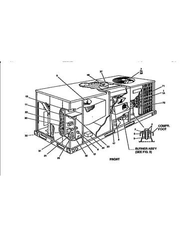 Single package gas/electric