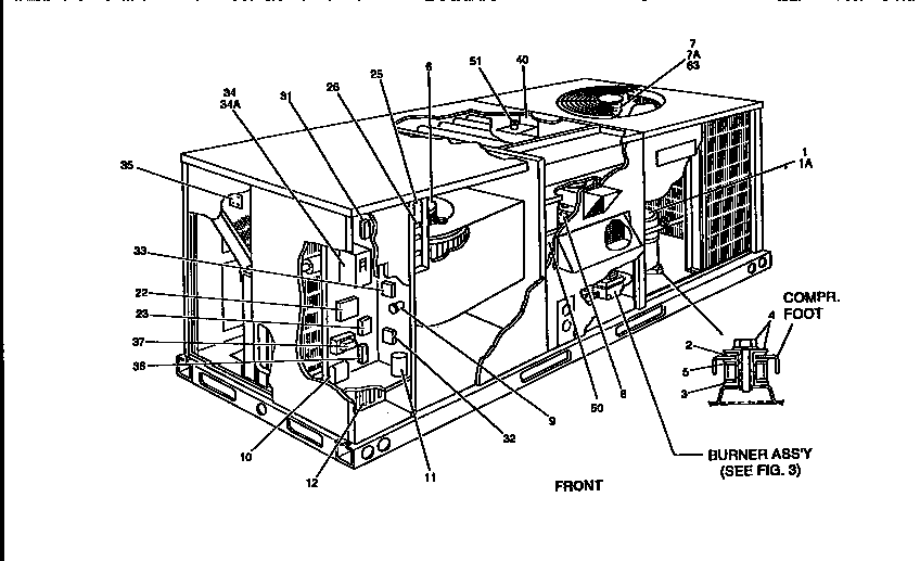 Single package gas/electric