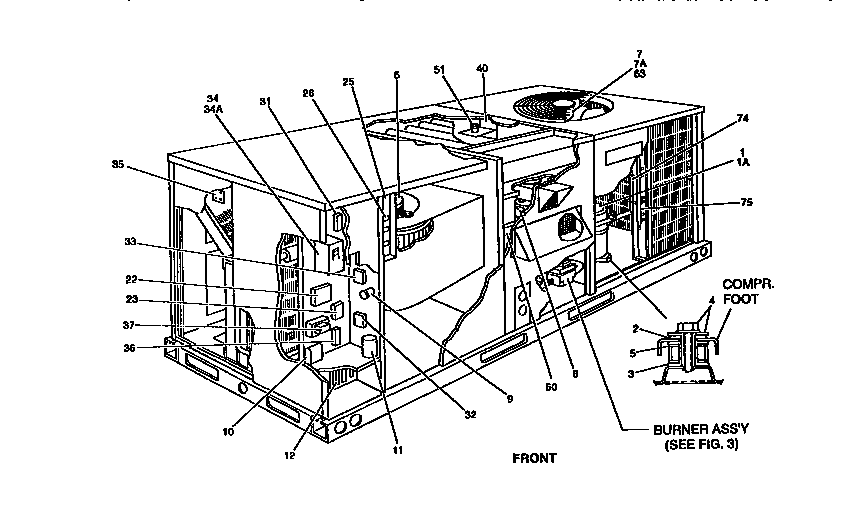 Single package gas/electric