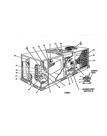 Single package gas/electric