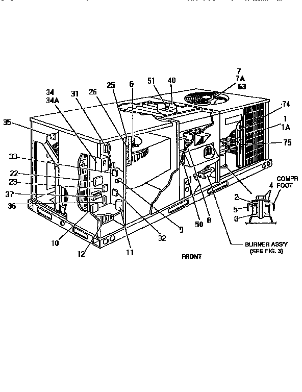 Single package gas/electric