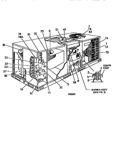 Single package gas/electric