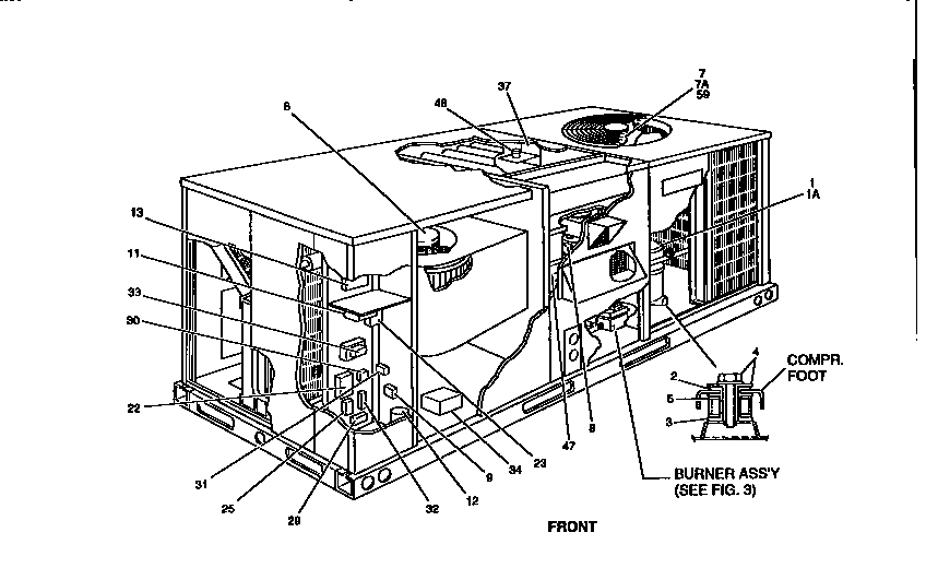 Single package unit