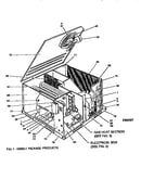 Single package products