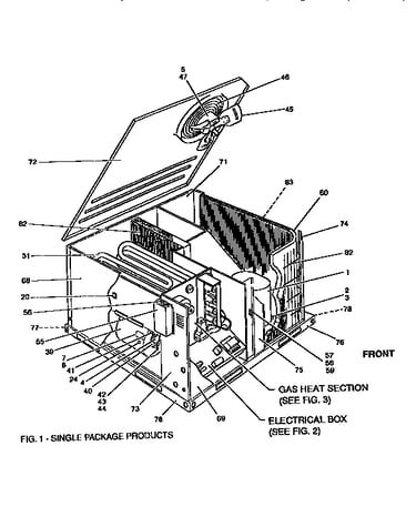 Single package products