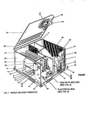Single package products