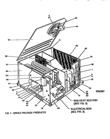 Single package products