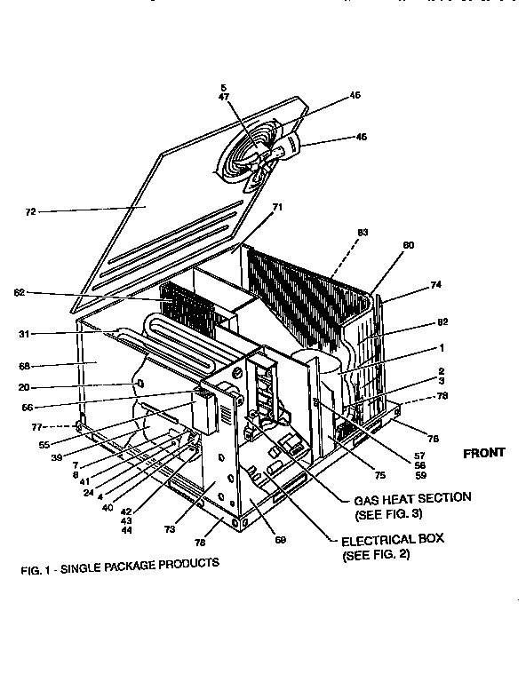 Single package products