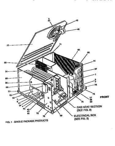 Single package products