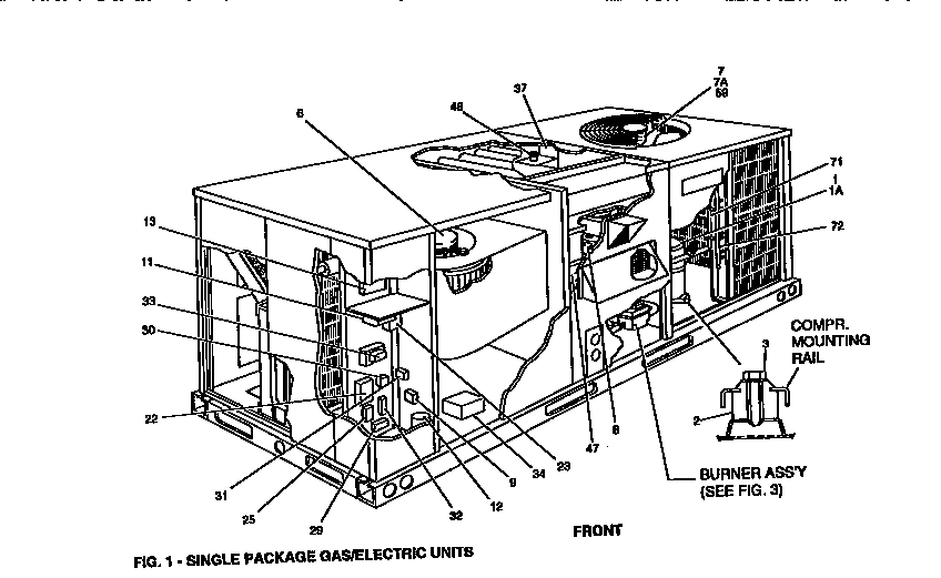 Single package unit