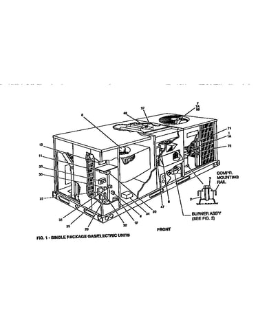 Single package unit