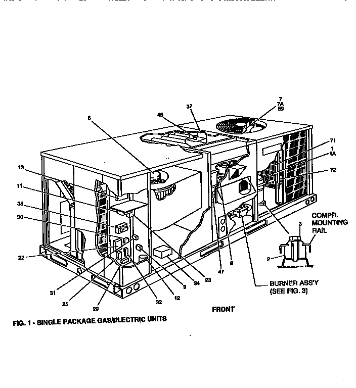 Single package unit