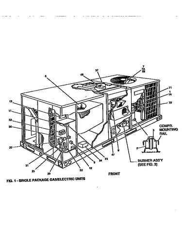 Single package unit