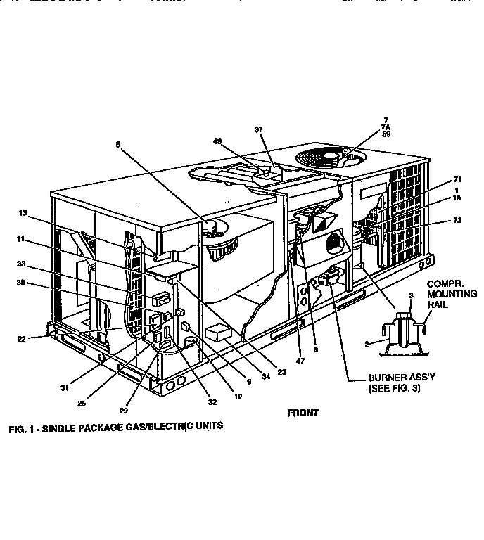 Single package unit