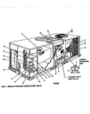 Single package unit