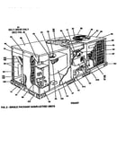 Front-single package unit