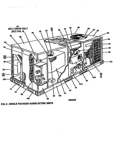 Front-single package unit