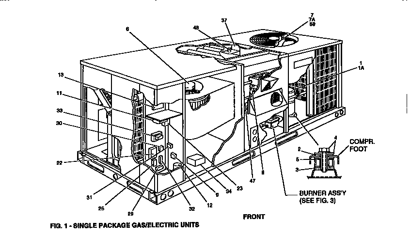 Single package unit