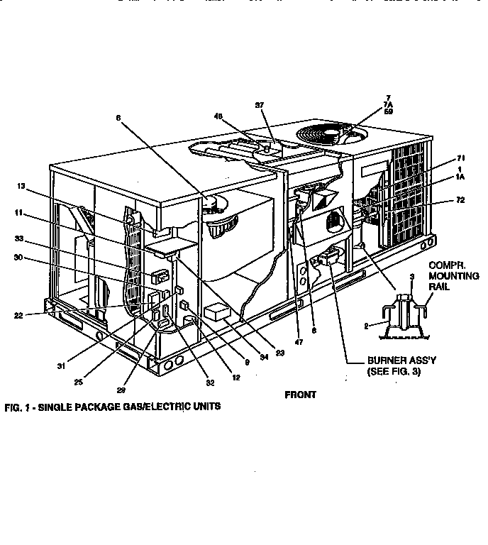Single package unit