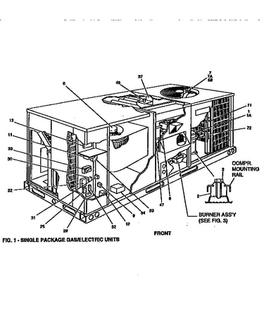 Single package unit
