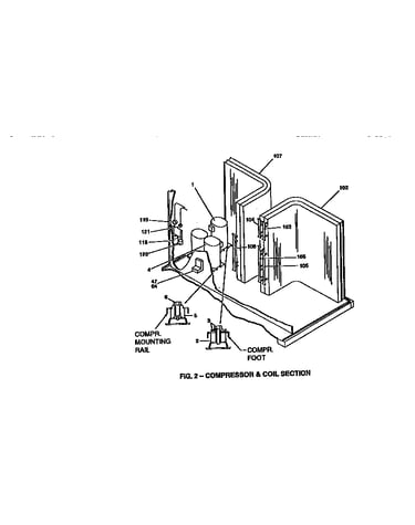 Compressor and coil