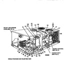 Single package gas/electric unit