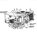 Single package gas/electric unit