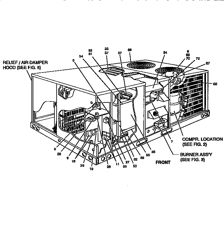 Single package gas/electric unit