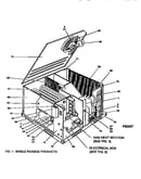 Single package products