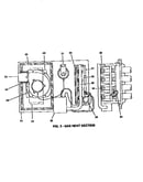 Gas heat section