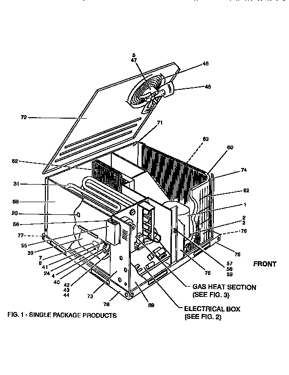 SINGLE PACKAGE PRODUCTS