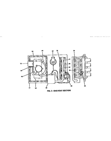 Gas heat section