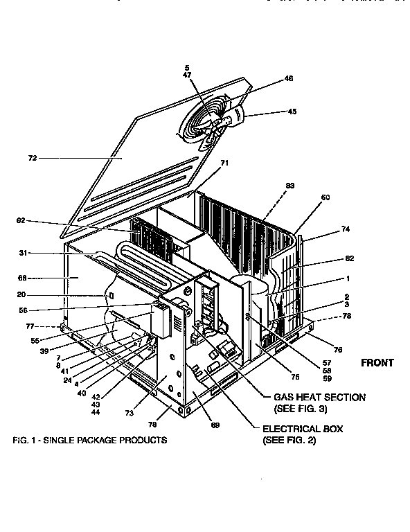 Single package products