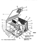 Single package products