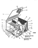Single package products