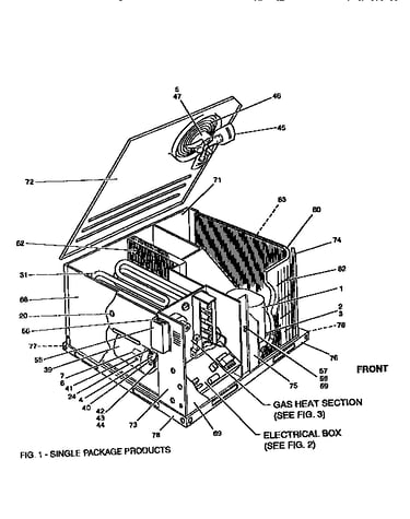 Single package products