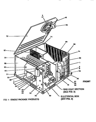 Single package products