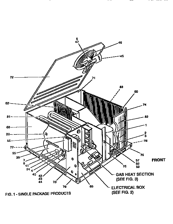 Single package products