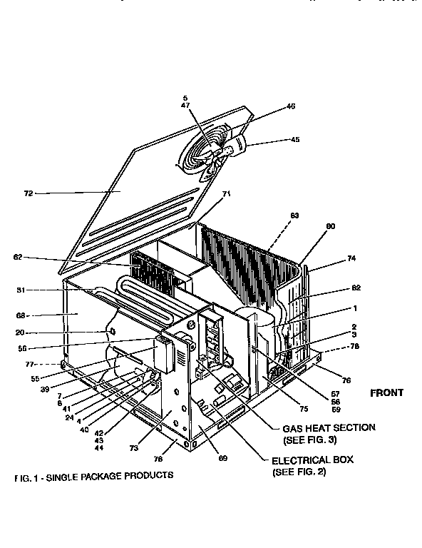 Single package products