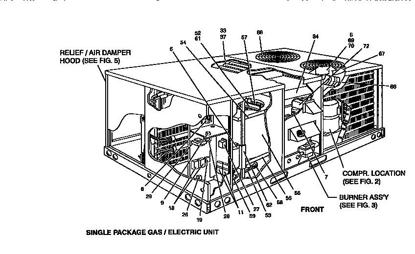 Single package gas/electric unit
