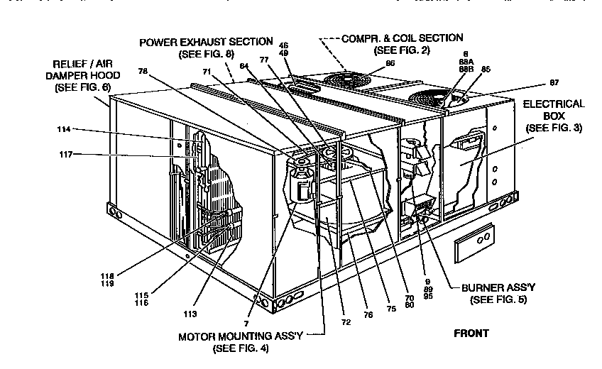 Single package gas/electric unit