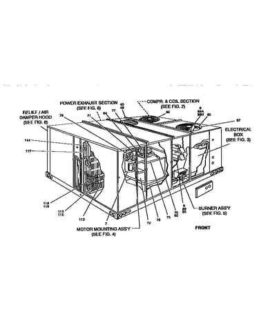 Single package gas/electric unit