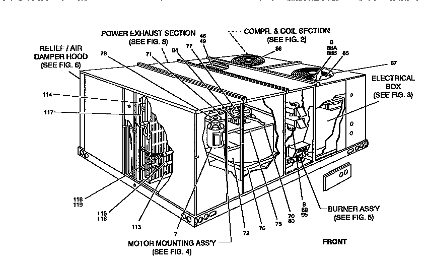 Single package gas/electric unit