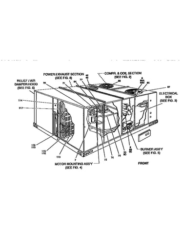 Single package gas/electric unit