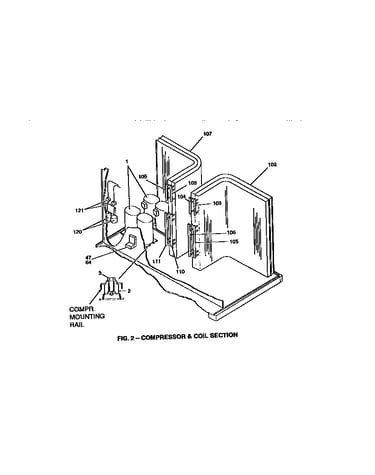 Compressor and coil
