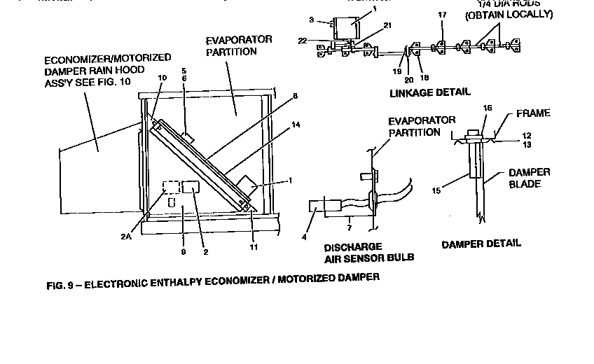 Electronic economizer