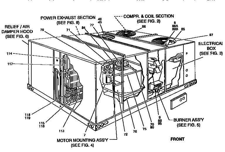 Single package gas/electric unit
