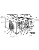 Single package gas/electric unit