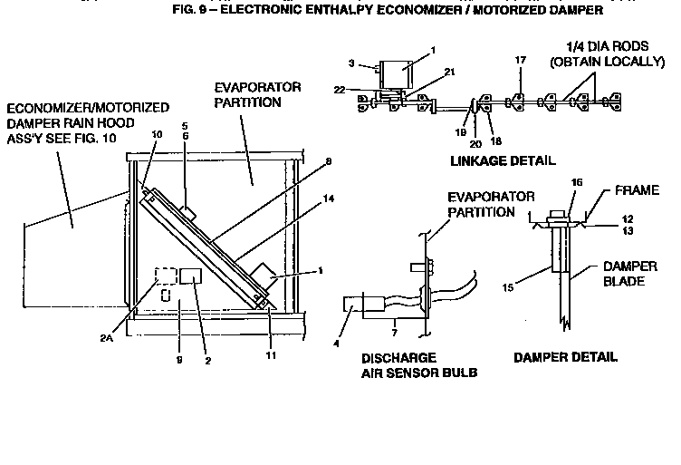 Electronic economizer